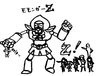 K[Z